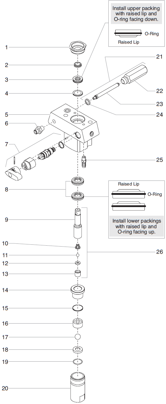 RentSpray 400 Fluid section assembly